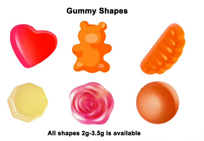 商標は子供のMultivitaminsおよびOmega3くまの粘着性キャンデーを補います